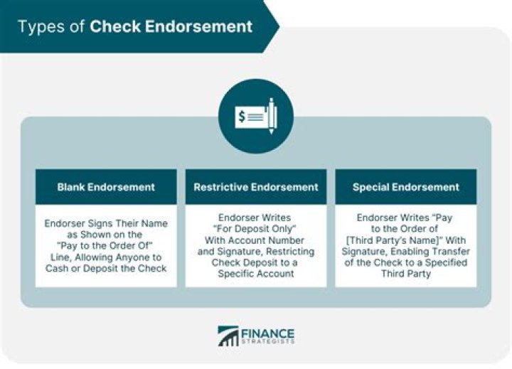 Are endorsements required on checks?