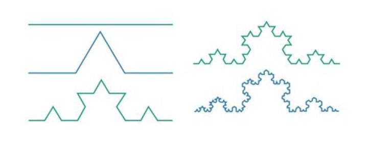 Are fractals nonlinear?