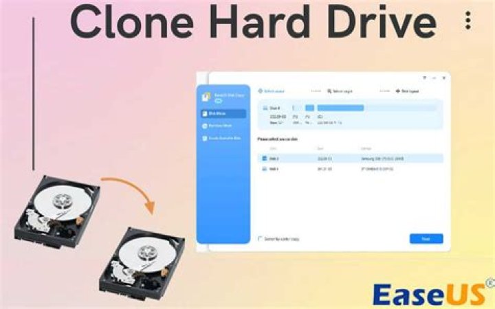 Can I clone a hard drive to a smaller drive?