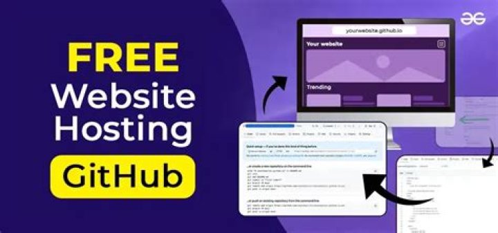 Can you host websites on GitHub?