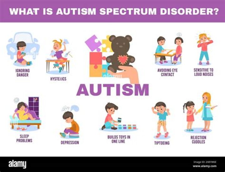 Do children with autism like to draw?