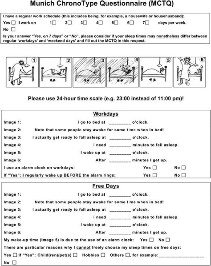 Do the Munich chronotype Questionnaire?