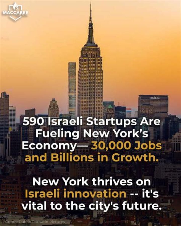 Does ups operate in Israel?