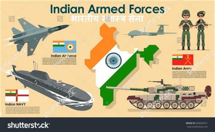 How can we modernize the Indian armed forces?