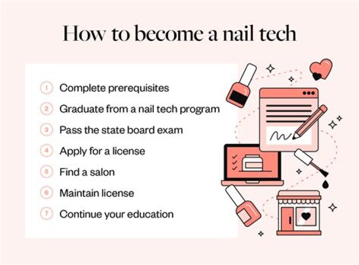 How do I become a nail technician in Scotland?