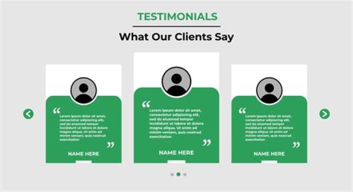 How do I create a testimonial in WordPress?
