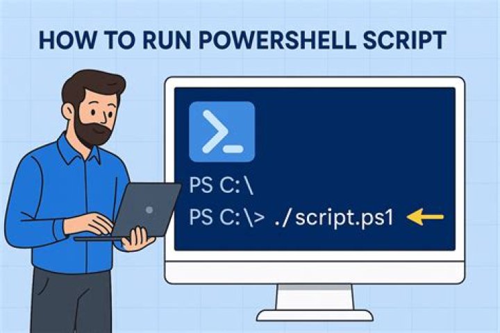 How do I write a PowerShell log?