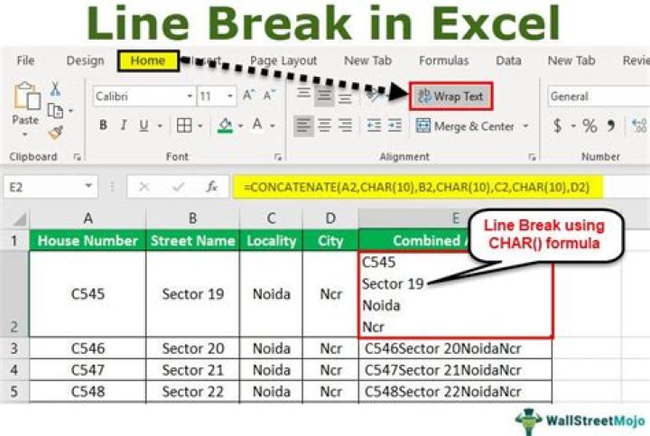 How do you delimit a line break?