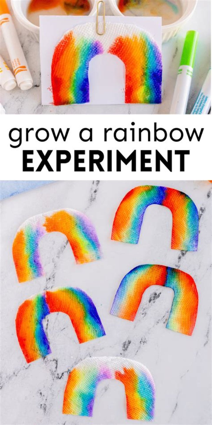 How do you make a rainbow necklace?