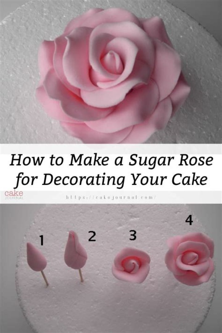 How far in advance can you make sugar paste decorations?