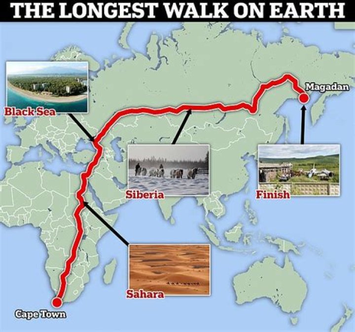 How long would Walking across America take?