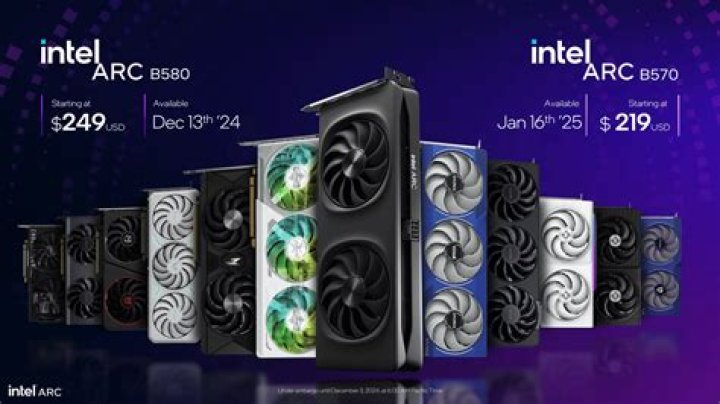 Is Intel GMA 4500M good for gaming?