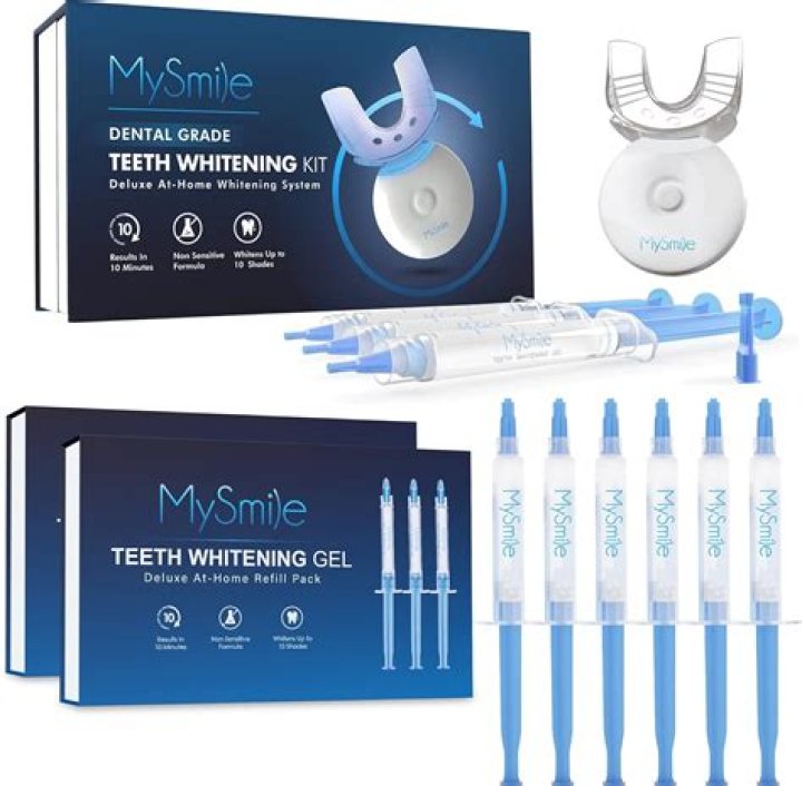 Is it OK to use expired teeth whitening gel?