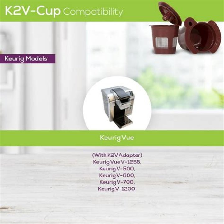 Is Keurig discontinuing Vue cups?