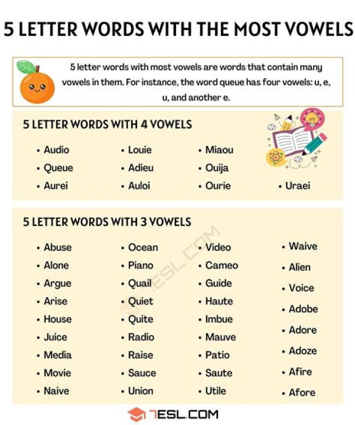 Is there a word with 4 vowels in a row?