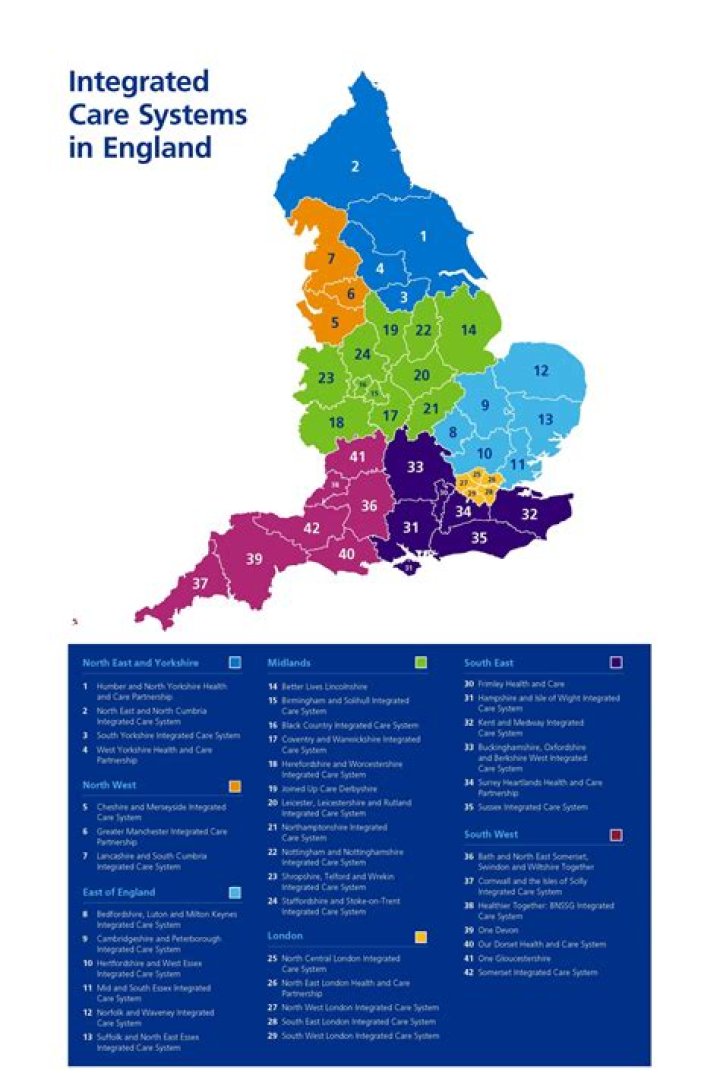 Is Total in UK?