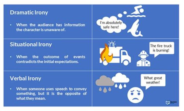 What are the 5 examples of irony?