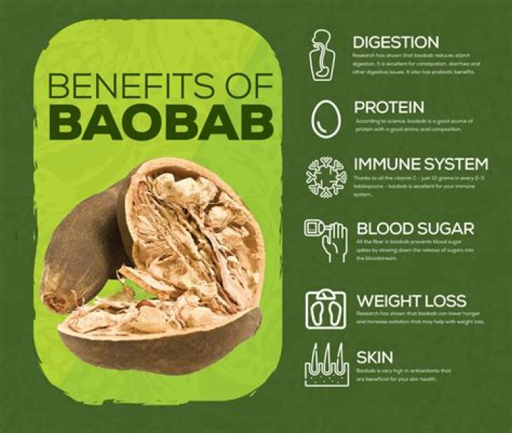 What are the benefits of baobab?