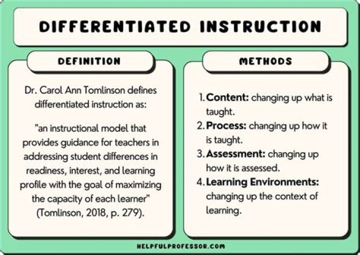 What does Ldmia instruction do?