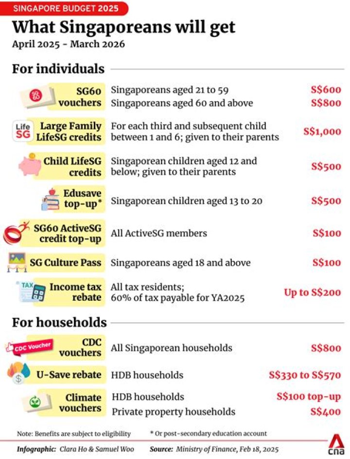 What happened in Singapore 2016?