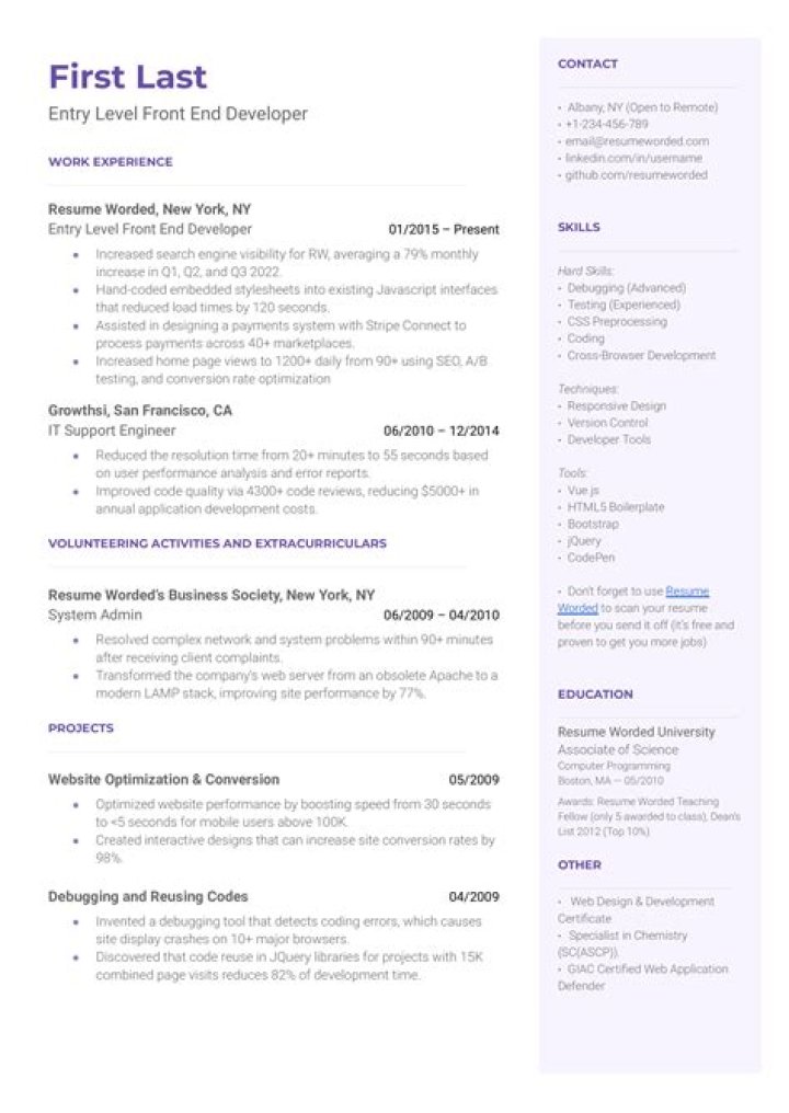 What is a front-end developer job description?