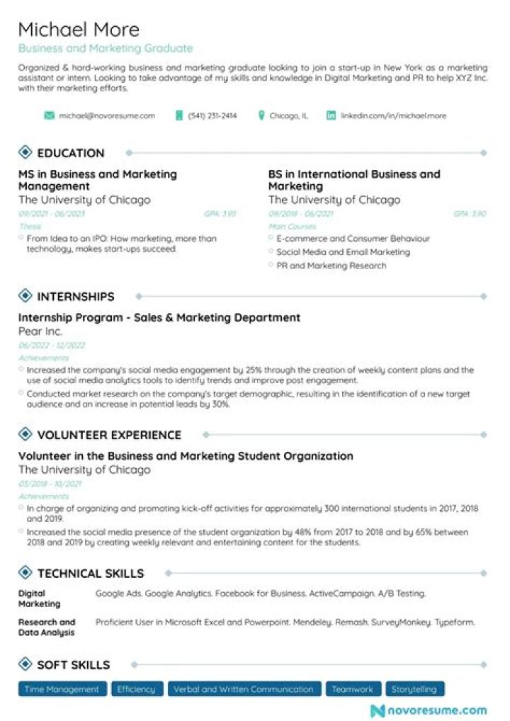What is a good objective for a resume for an internship?