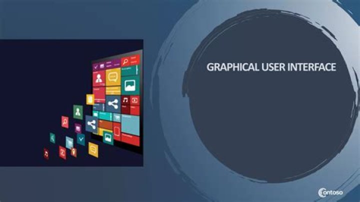 What is a graphical code?