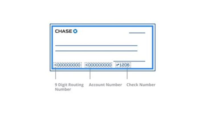 What is Chase Routing Number NJ?