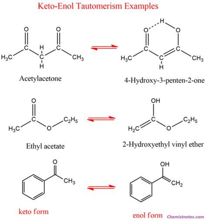 What is keto-enol tautomerism with example?