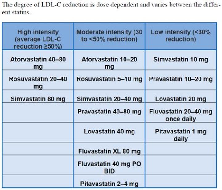 What is Metohexal used for?