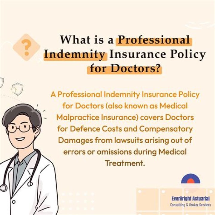 What is professional indemnity insurance Ireland?