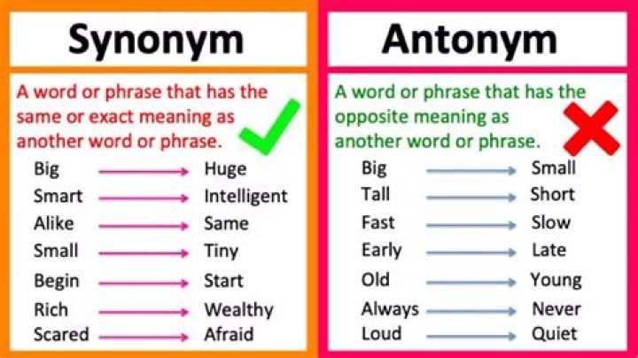 What is the antonym for the word meaning?
