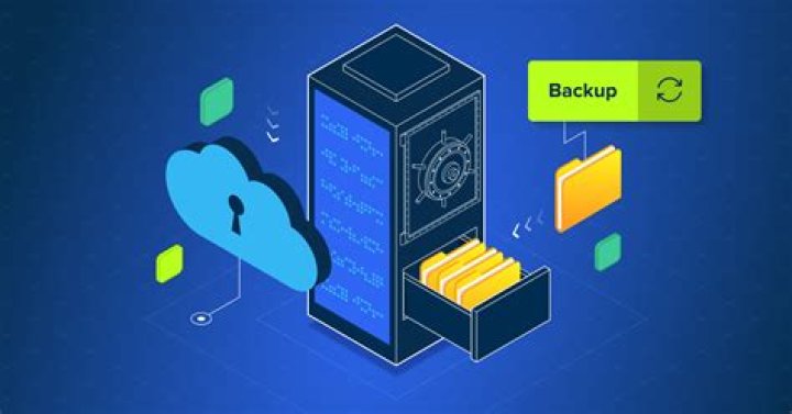 What is the best backup for servers?