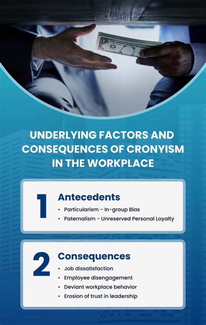 What is the difference between cronyism and nepotism?