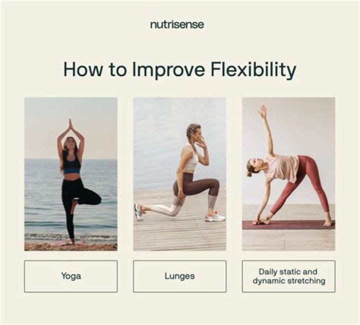 What is the goal of flexibility exercises?