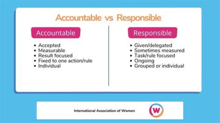 What is the HPCSA responsible for?