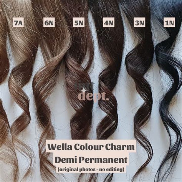What is the mixing ratio for Wella Koleston?