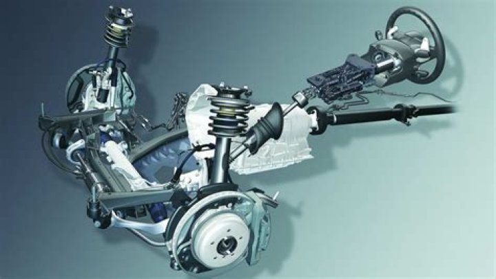 What is toyota Super strut suspension?