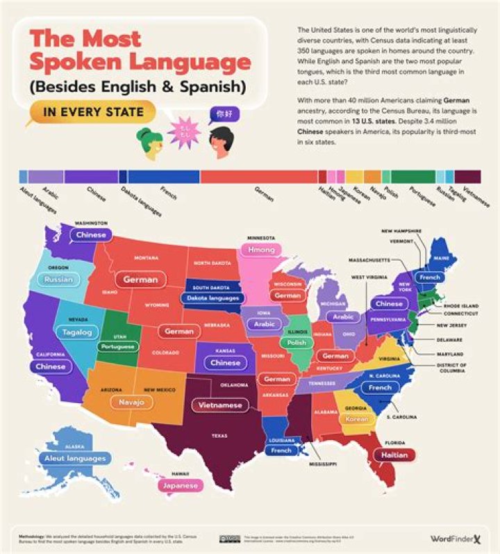 What languages did Anthony Burgess speak?