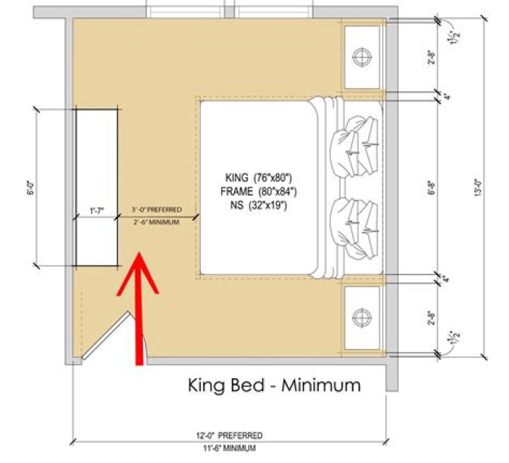 What should be the distance between bed and wardrobe?