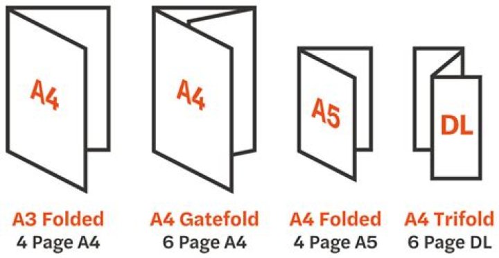 What size is an A4 booklet?
