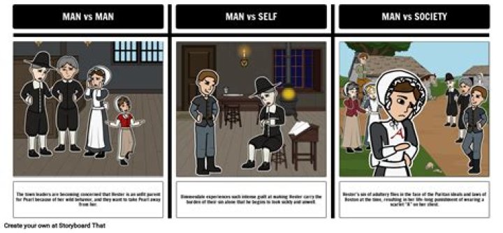What was the conflict in The Scarlet Letter?