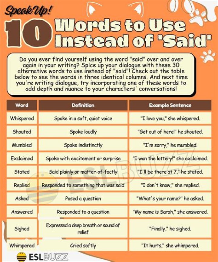 What word can I use instead of opportunity?