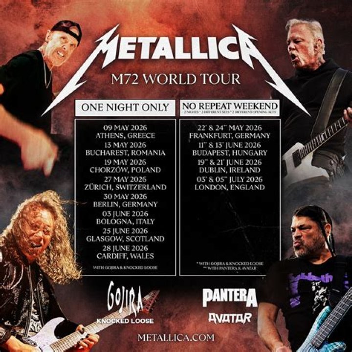 When did Metallica tour Sydney?