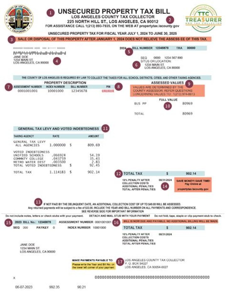 Where can you find property tax records?