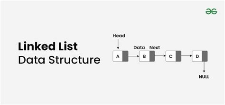 Which data structure is used in linked list?