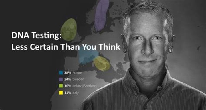 Why DNA tests are misleading?
