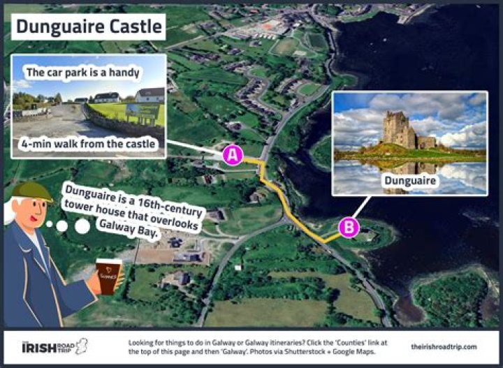 Why is dunguaire castle famous?